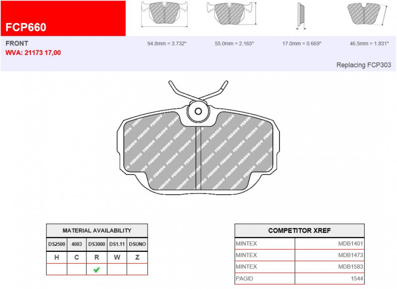 Bmw E30 Parts Diagram - Free Wiring Diagram